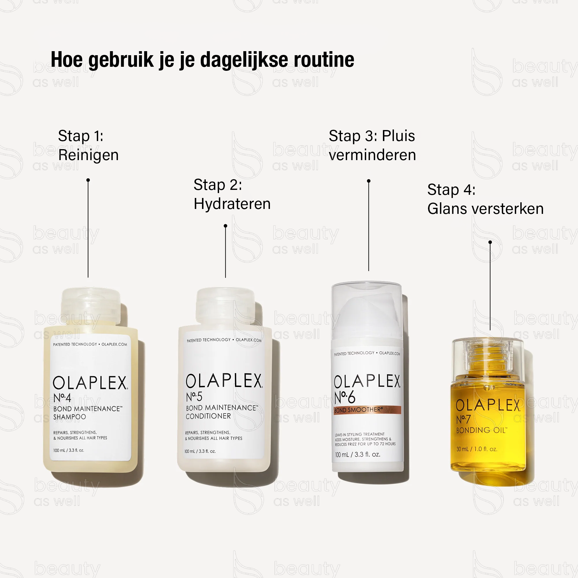 Dagelijkse routine stappen Dagelijkse routine met Nº.4 Shampoo, Nº.5 Conditioner, Nº.6 Smoother, Nº.7 Oil