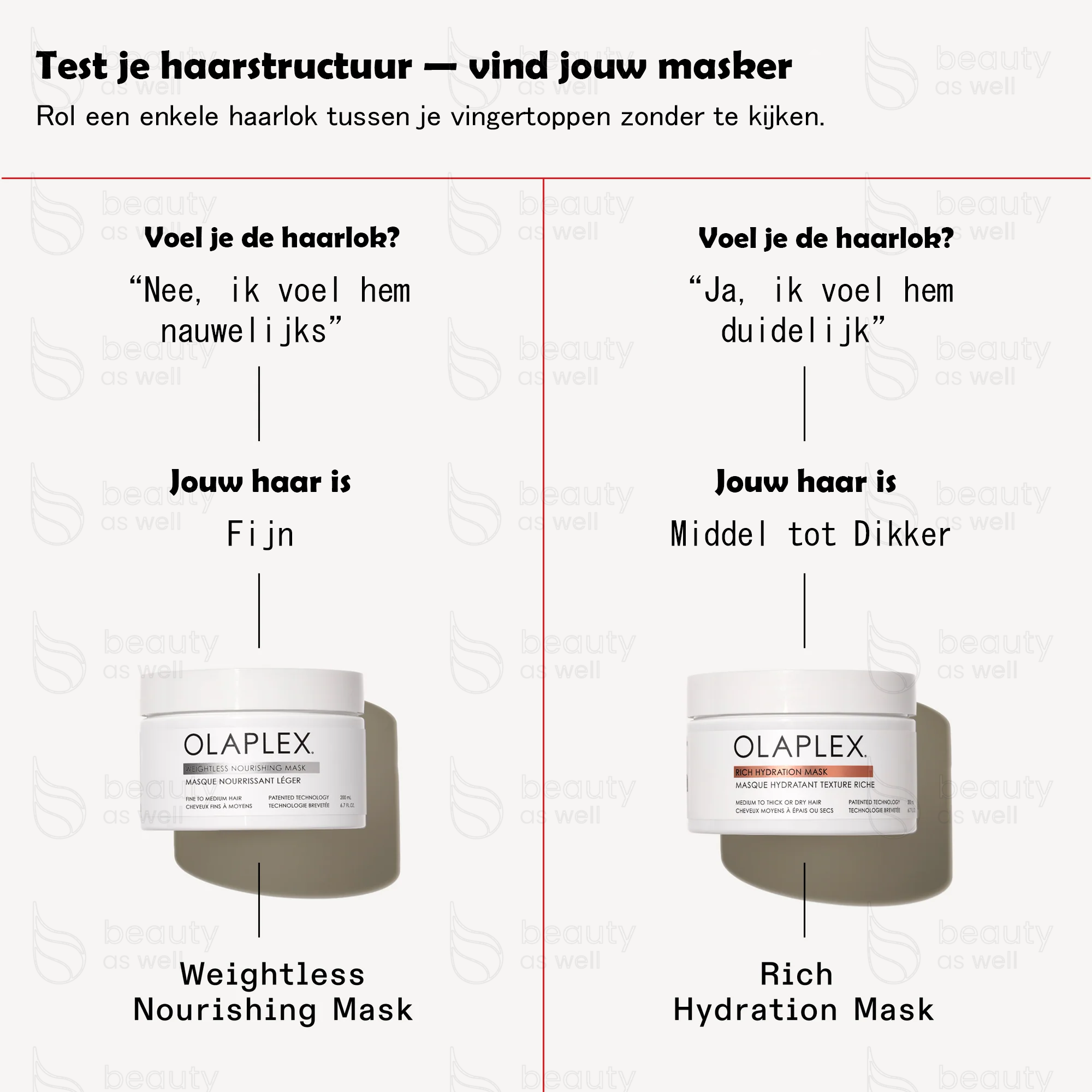/uploads/8-olaplex-haarstructuur-test-haarmasker-gids-fijn-haar-vs-middel-grof-haar-nl.png