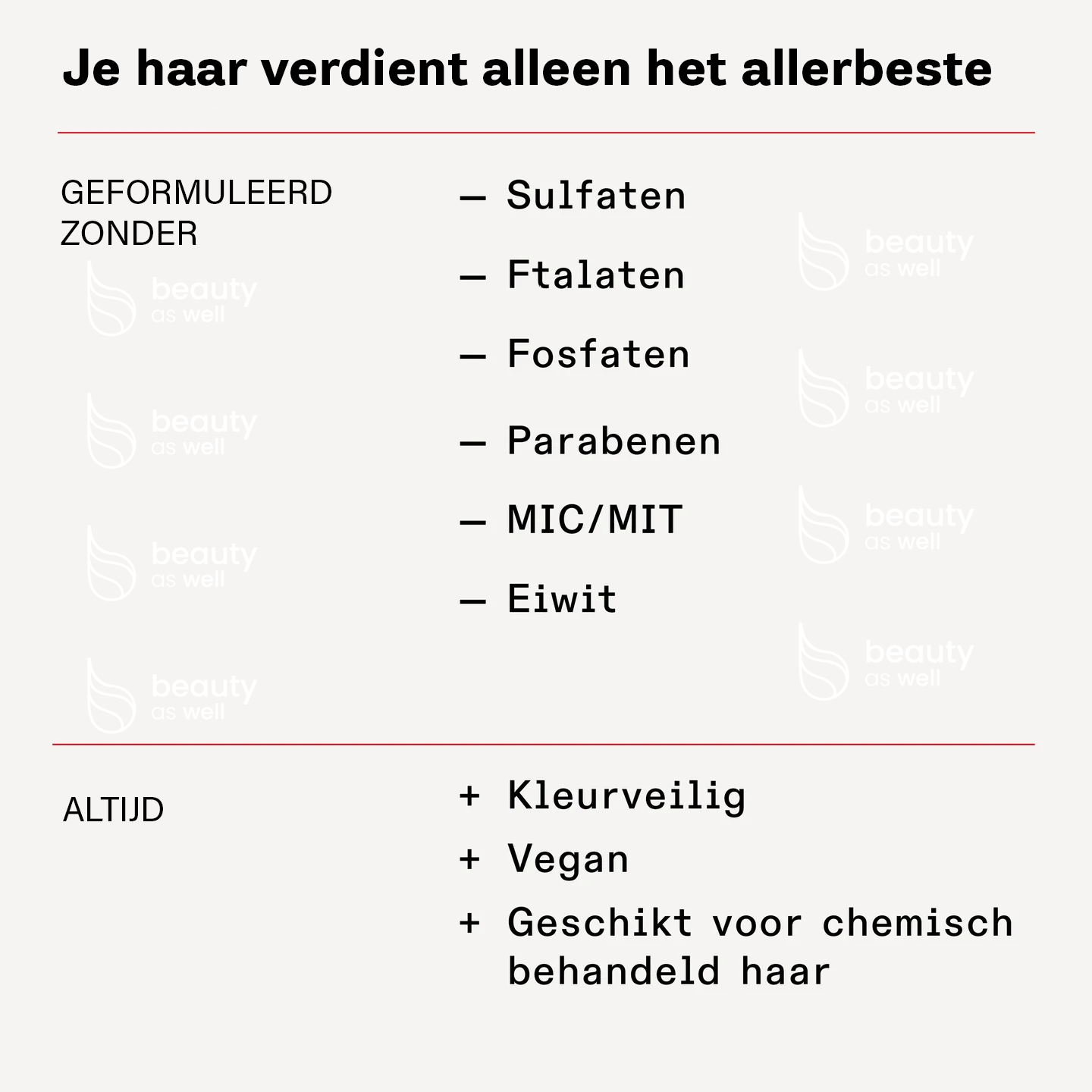 OLAPLEX Clean Formula Iconen OLAPLEX schone formule iconen: chelating, sulfaatvrij, siliconenvrij