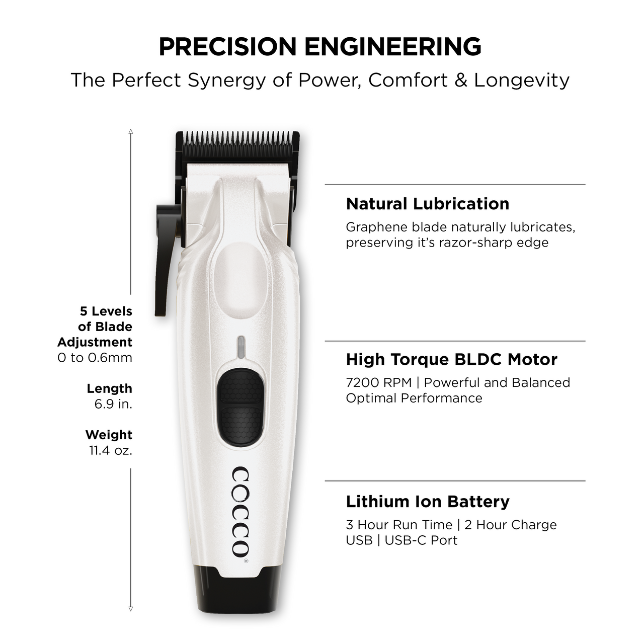 COCCO Veloce Pro Clipper Pearl White
