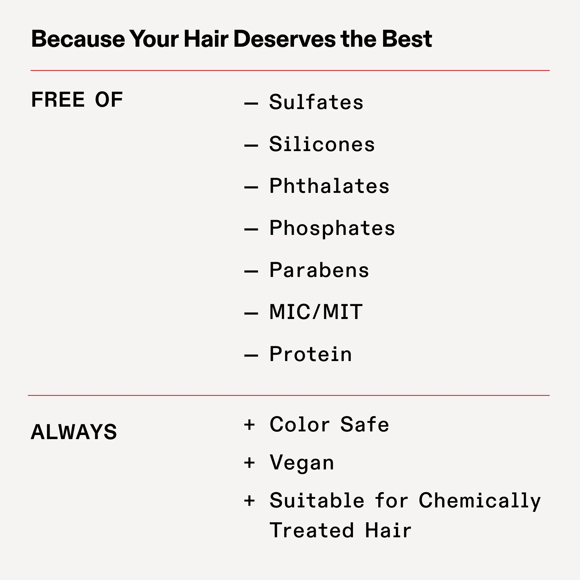 OLAPLEX No.5 FINE clean beauty: vrij van sulfaten en siliconen, vegan, kleurveilig