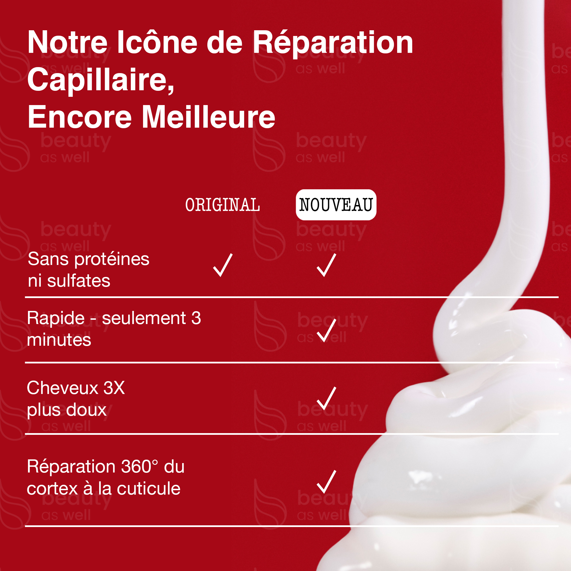 OLAPLEX Bond Technology OLAPLEX technologie de reparation des liaisons a 360 degres - reparation des liaisons hydrogene, ioniques et disulfure du cortex a la cuticule