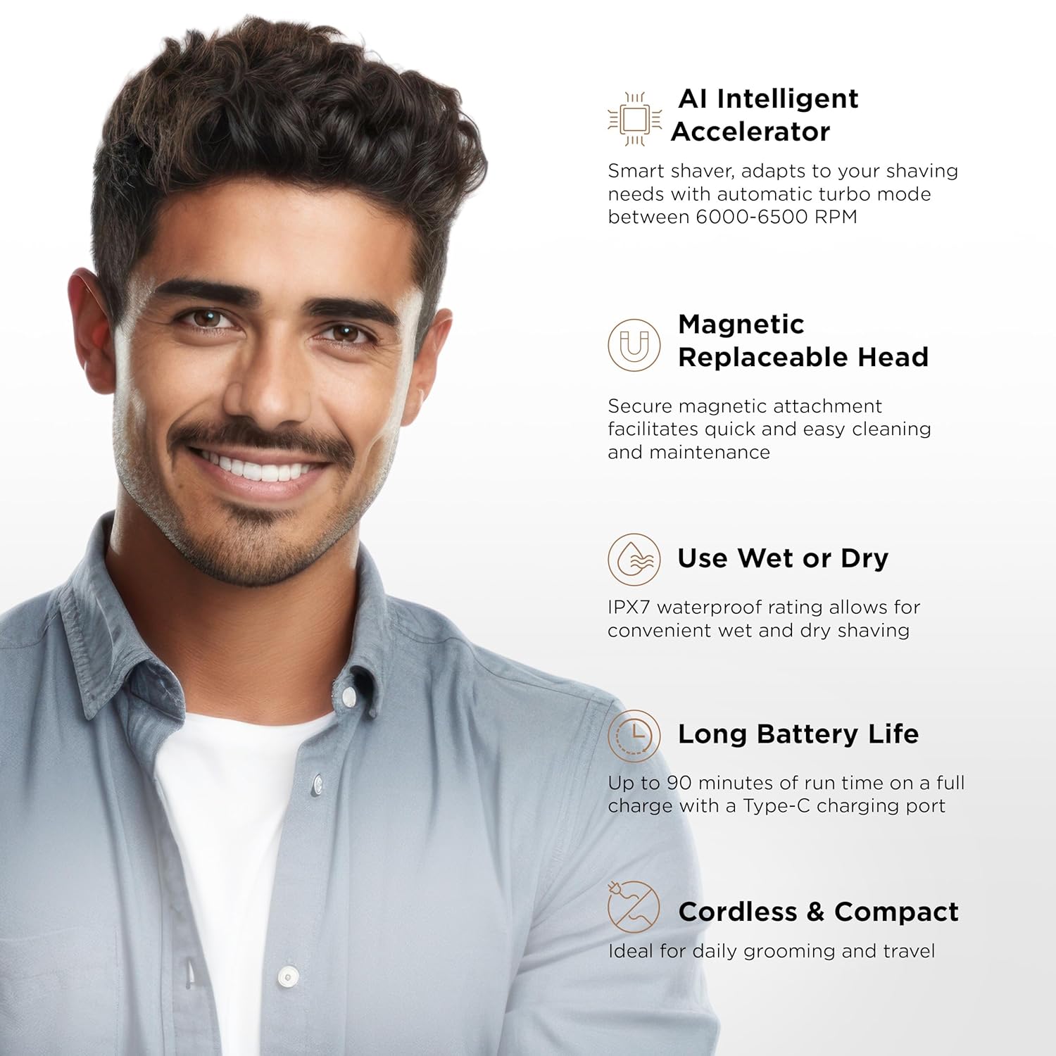 COCCO Personal Grooming Scheerapparaat