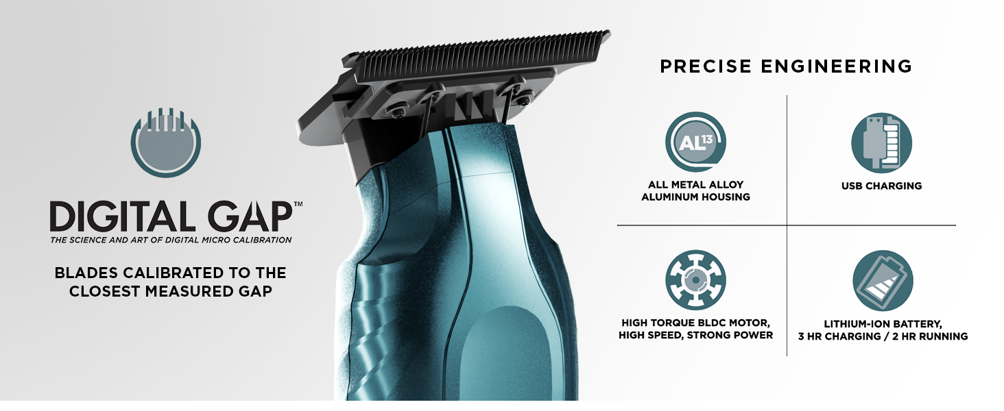 COCCO trimmer Digital Gap technologie close-up grafeen mesje technologie