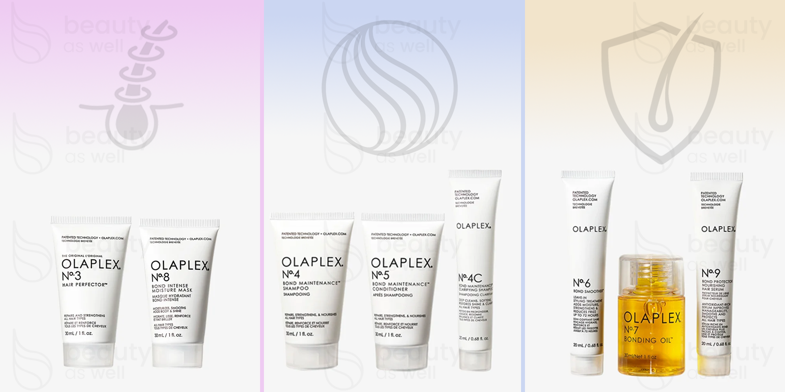 Gebruik van de OLAPLEX Discovery Kit in de fases Behandelen, Onderhouden en Beschermen