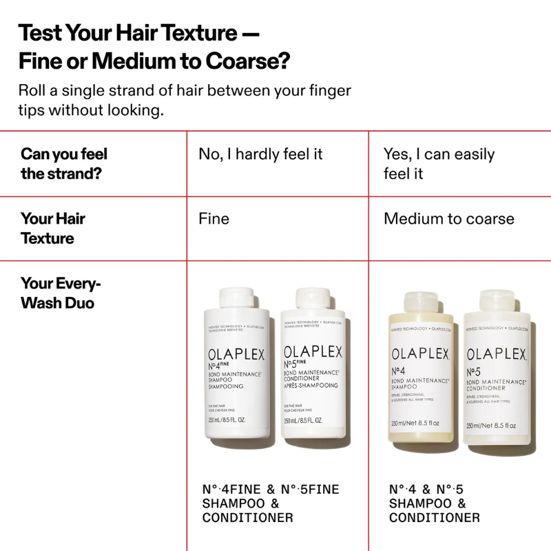 OLAPLEX No.4 Fine Shampoo vs No.4 Regular for different hair textures